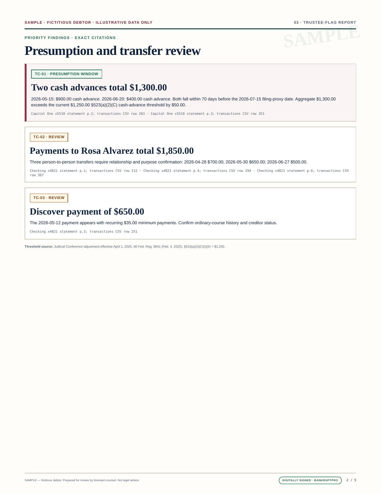 Document: trustee-flag report showing the cash-advance, insider-payment, and preference findings with statement and CSV citations